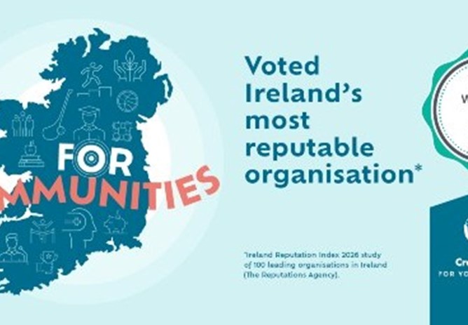 Credit Unions Named Ireland’s Most Reputable Organisation for the Fourth Year Running