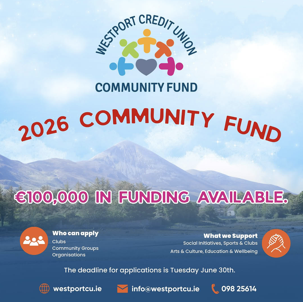 Community Fund 2026